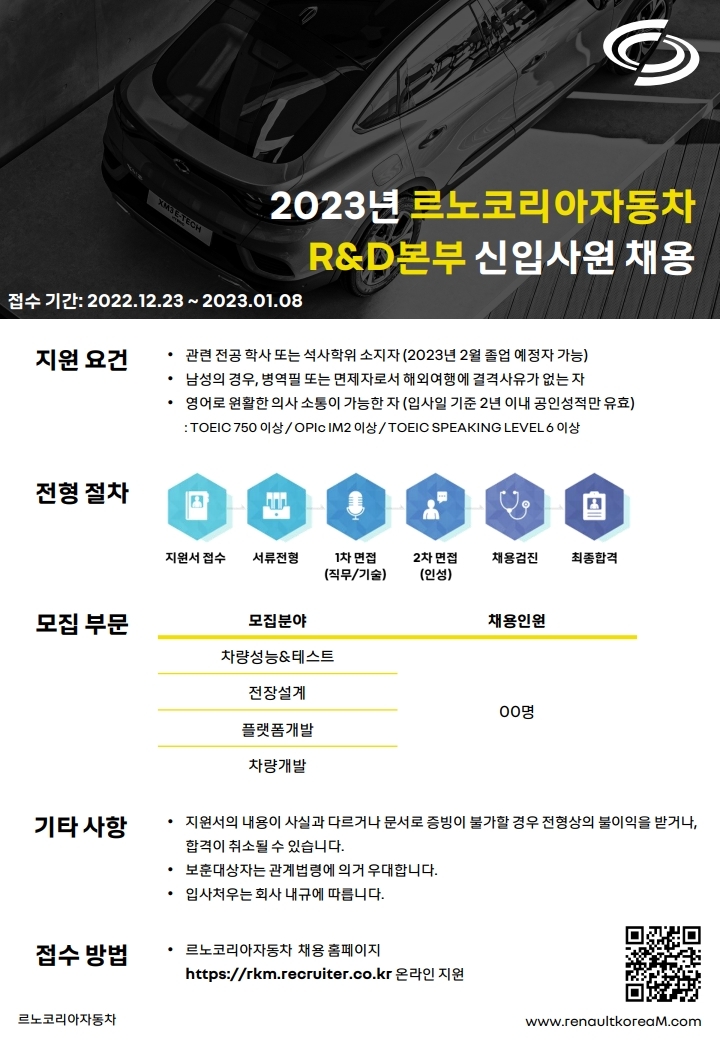 Contents image